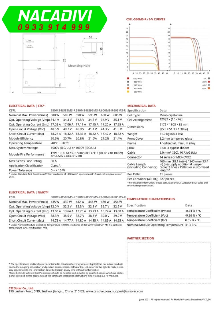 Datasheet pin Canadian Solar 590W