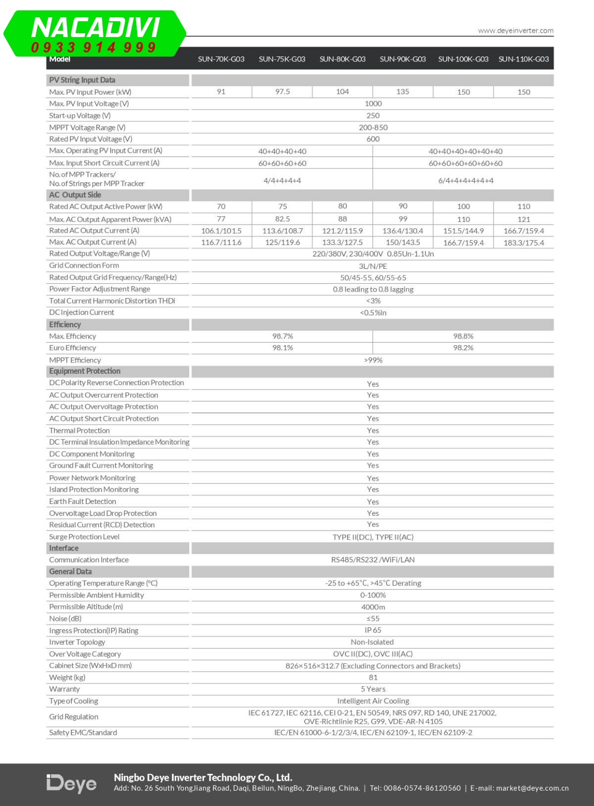 Datasheet Deye SUN-110K-G03 110kW