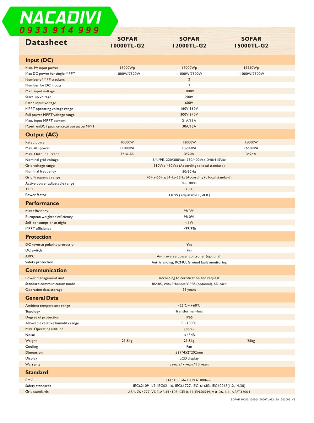 Datasheet biến tần Sofar 15kW