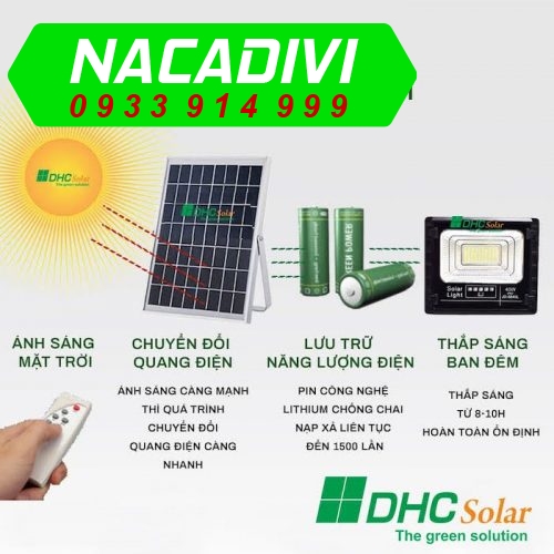 nguyên lý hoạt động đèn mặt trời 300W LY-TYN004