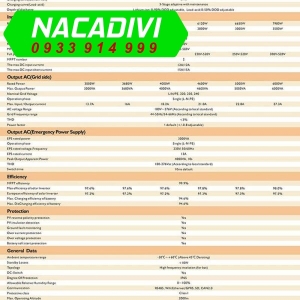 Inverter Hybrid Sofar 5kW | Sofar HYD 5000-ES