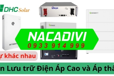 Đọc hiểu Thông số Tấm Pin năng lượng Mặt trời Đọc hiểu Thông số Tấm Pin năng lượng Mặt trời